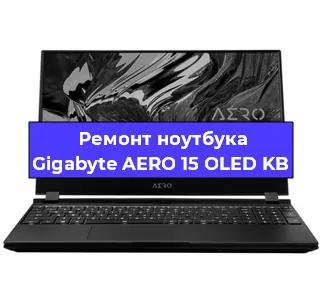 Чистка от пыли и замена термопасты на ноутбуке Gigabyte AERO 15 OLED KB в Москве
